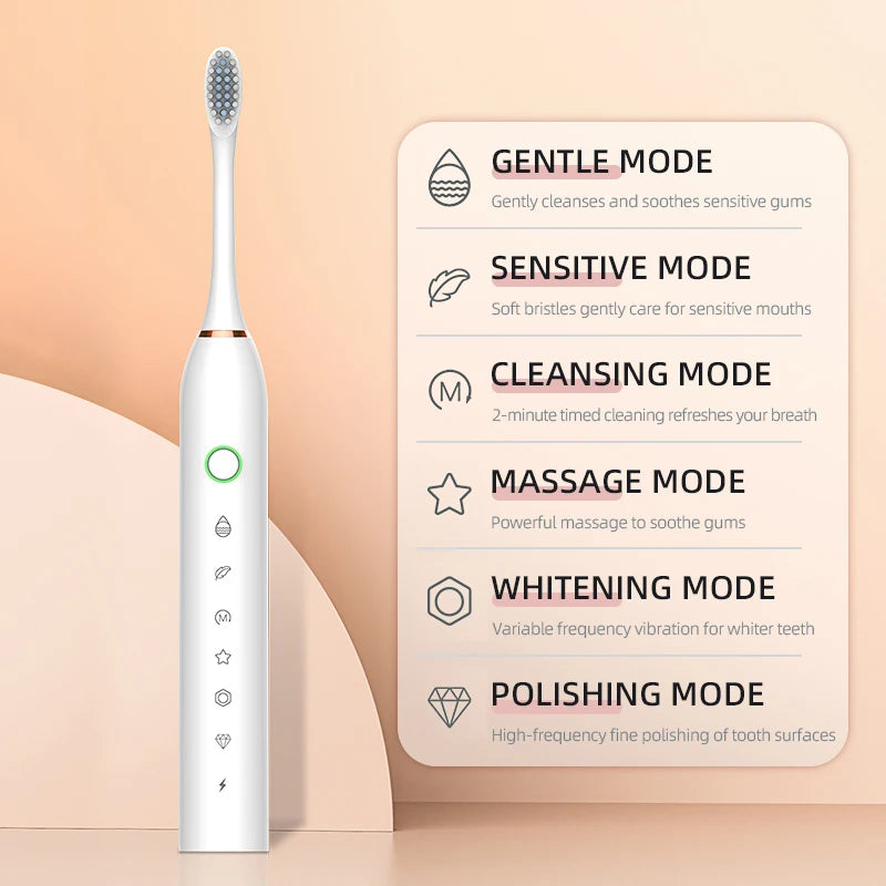 IPX7 Sonic Electric Toothbrush, Rechargeable (USB-C)