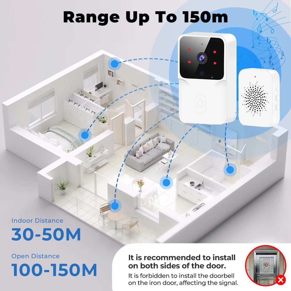 Wireless Smart Video Doorbell with Real-Time Motion Alerts