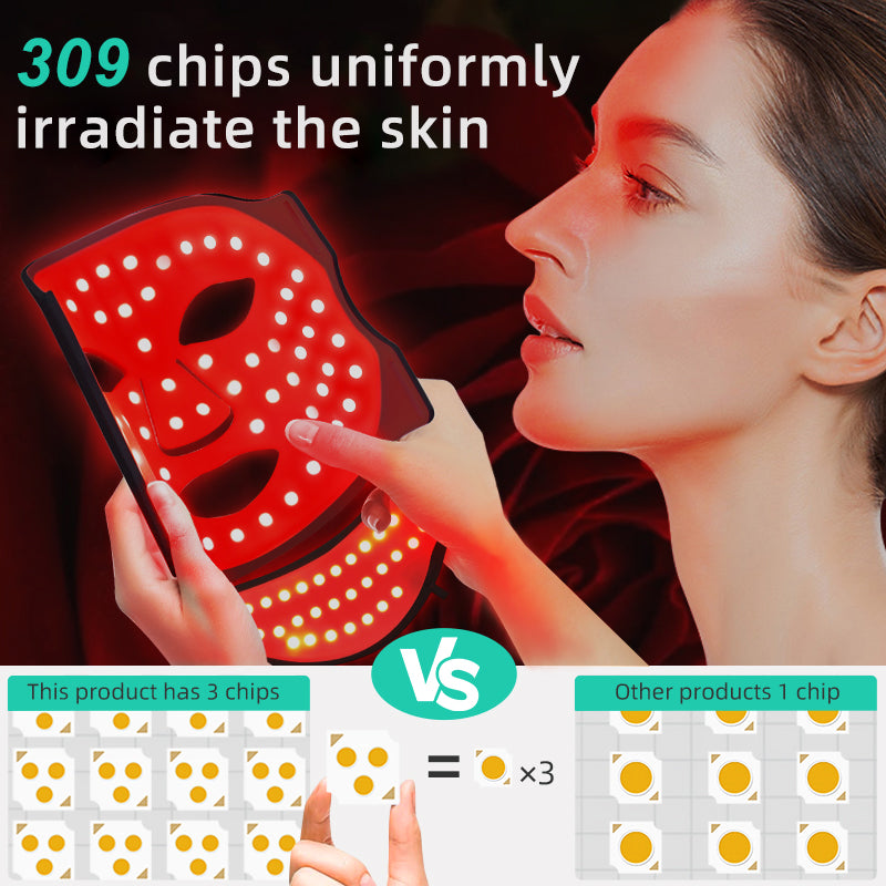 7-Color LED Photon Therapy Anti-Aging & Acne Facial Mask